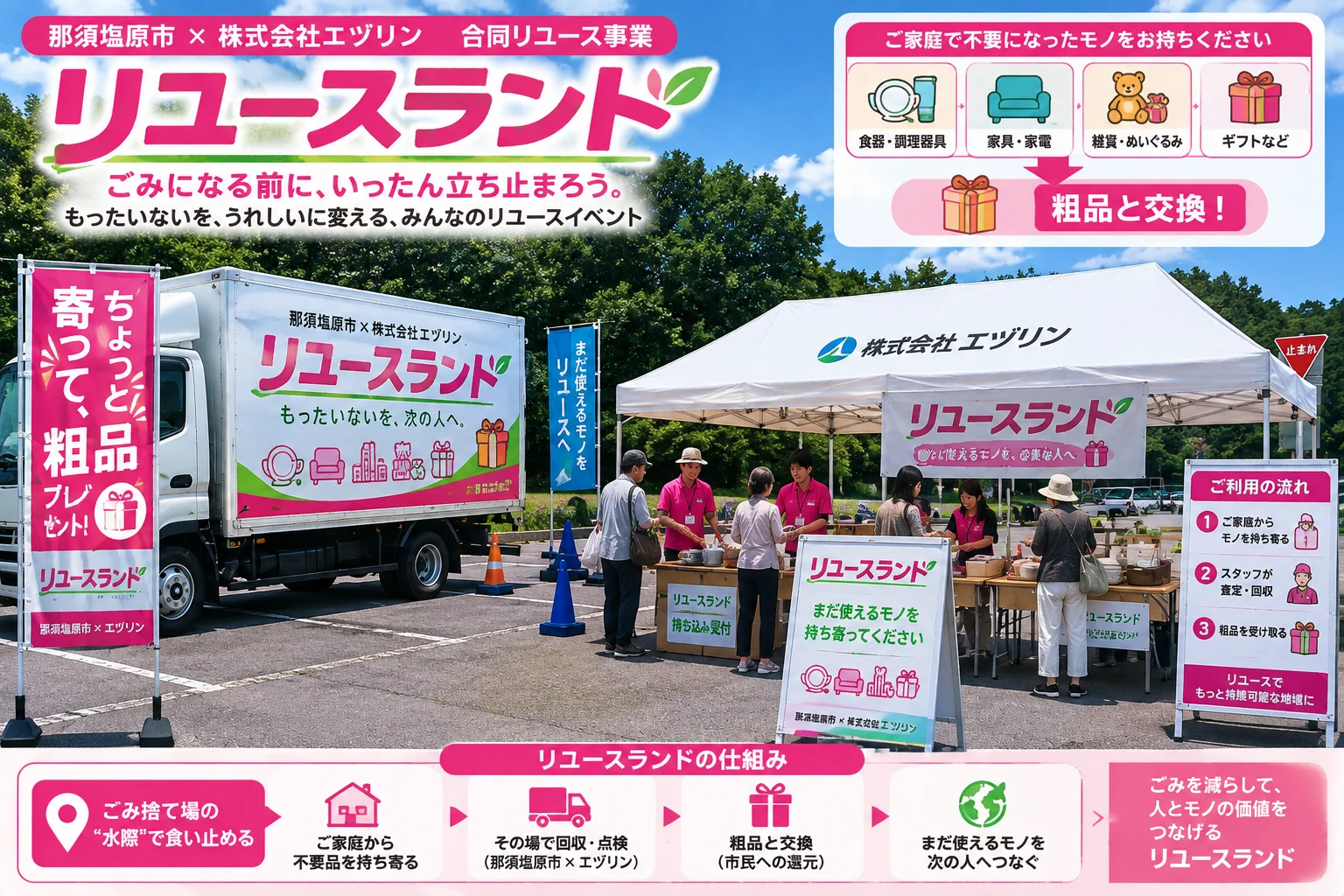 リユースランドの受付テントと案内看板