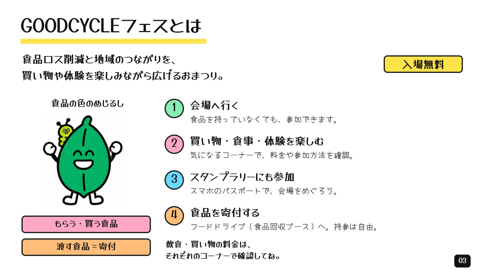 来場ガイド 3ページ目