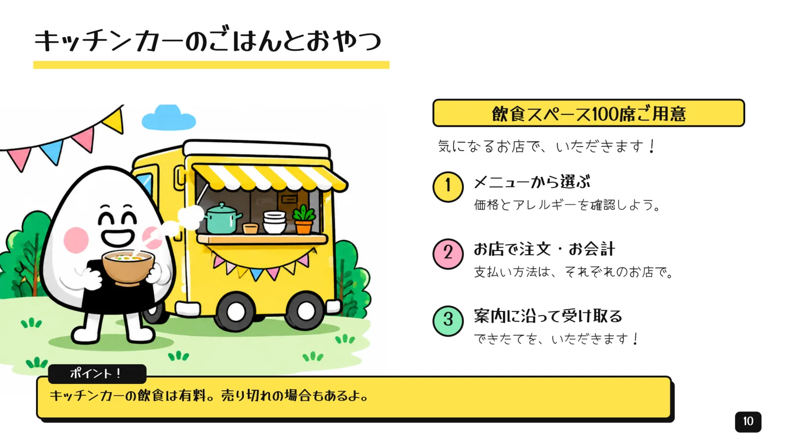 来場ガイド 10ページ目