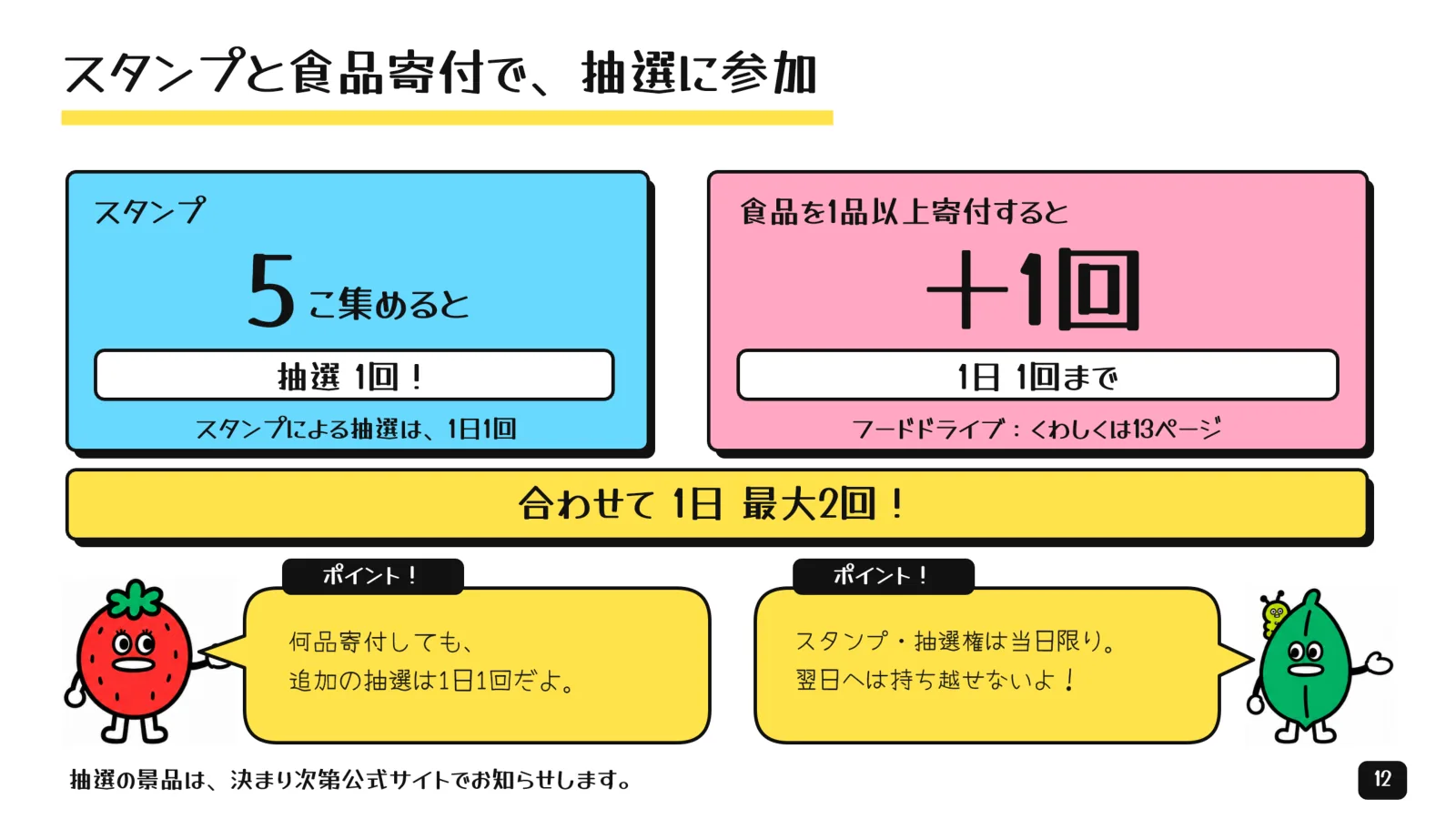 来場ガイド 12ページ目