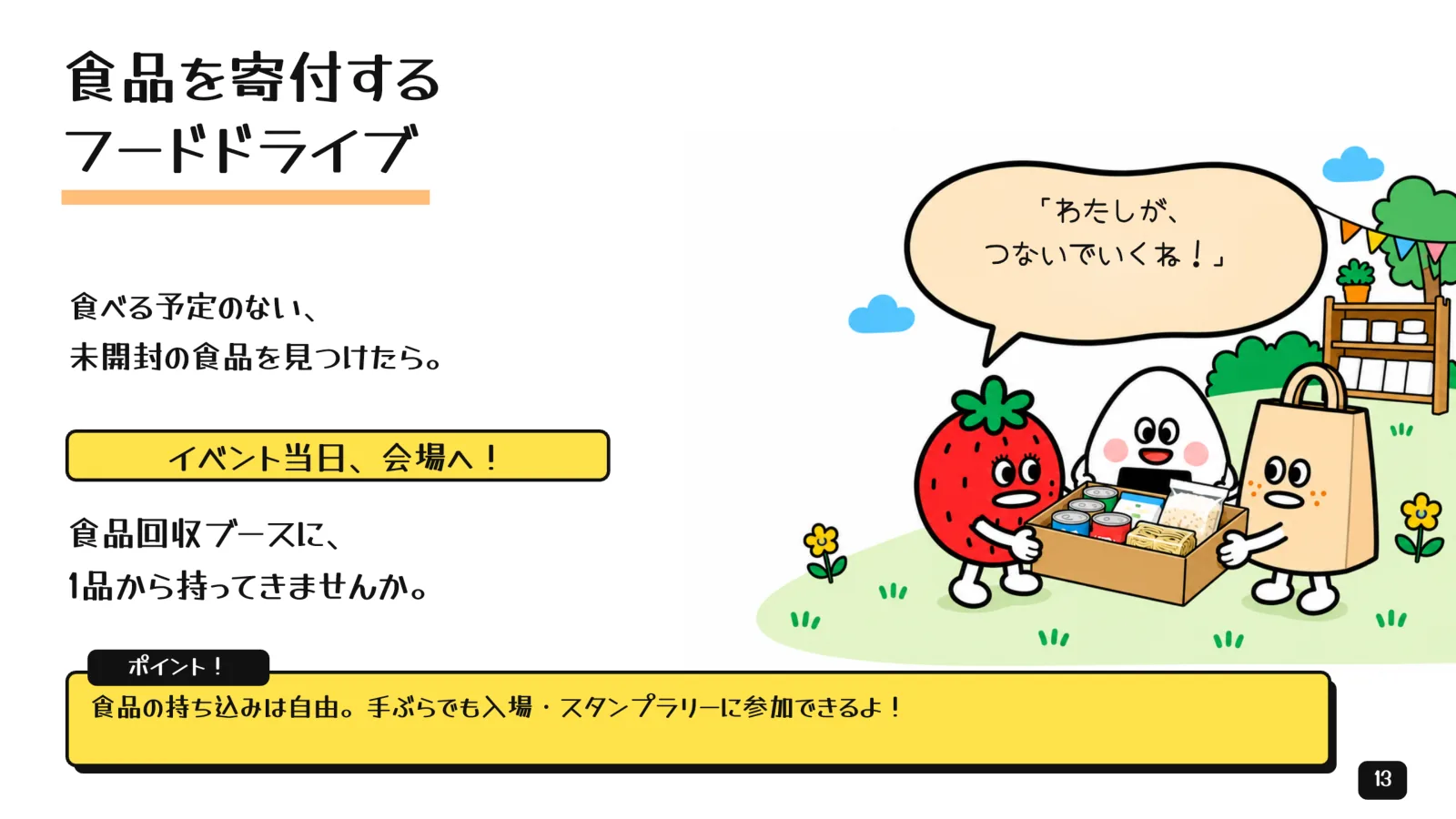 来場ガイド 13ページ目