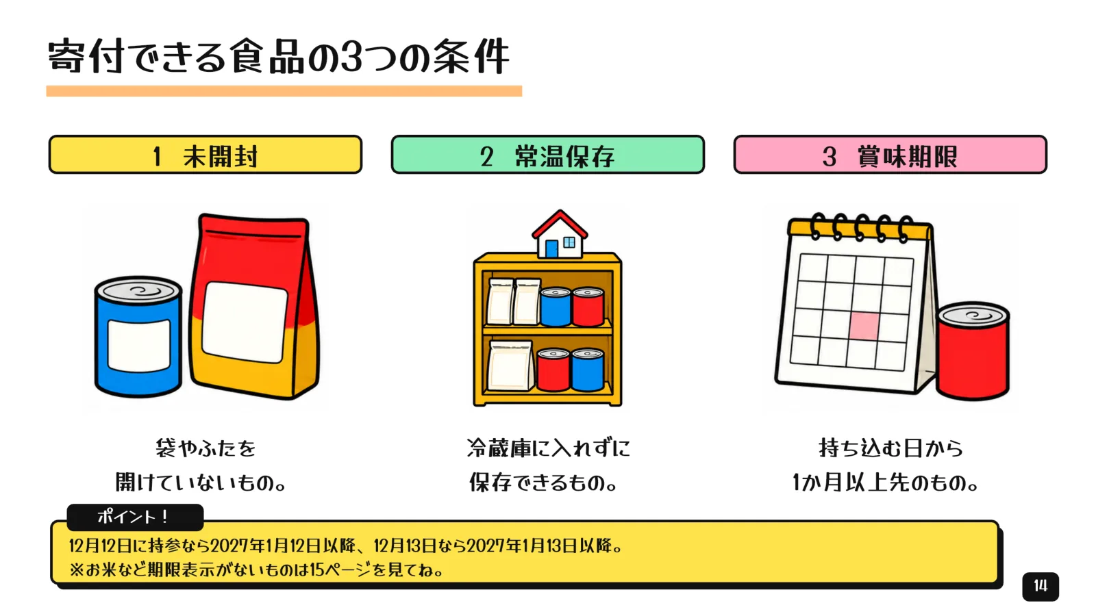 来場ガイド 14ページ目