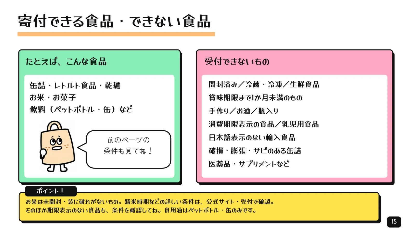 来場ガイド 15ページ目