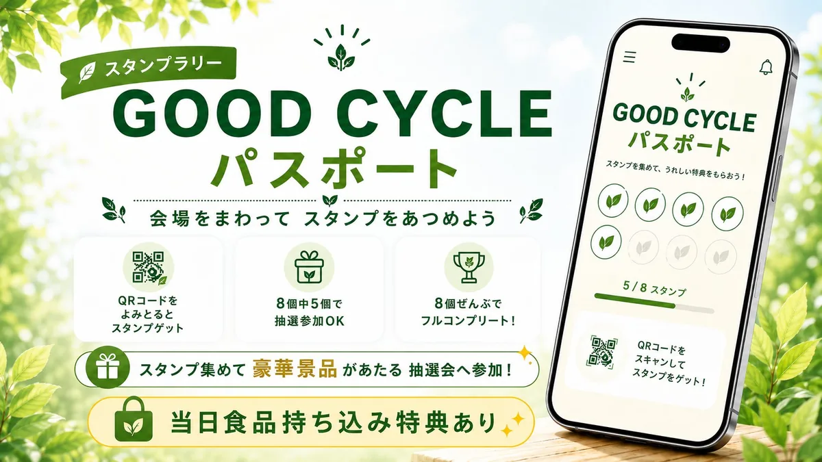 GOOD CYCLEパスポートのスタンプラリー案内。QRコードでスタンプを集め、抽選や当日の食品持ち込み特典がある仕組み